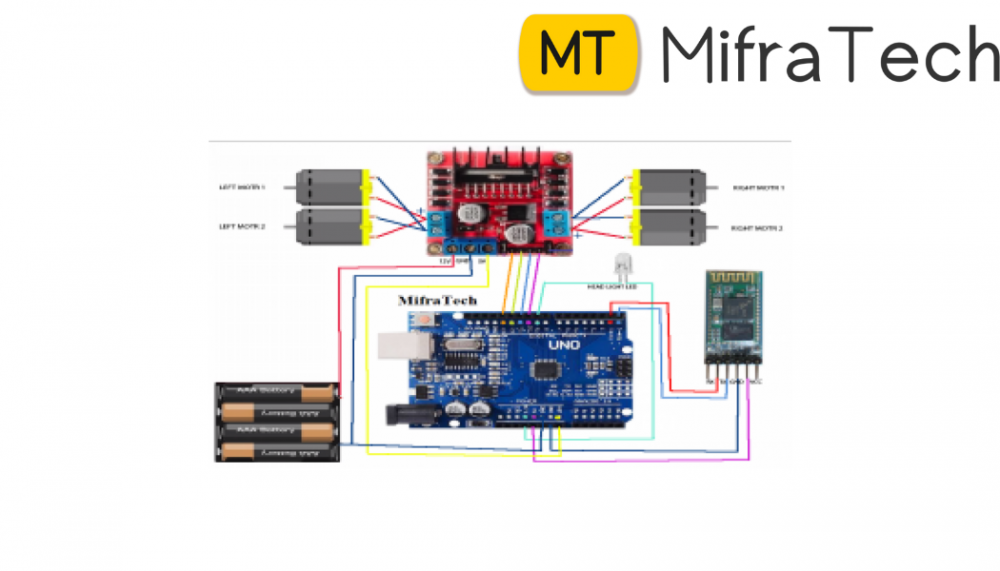 Bluetooth controlled car mifratech projects